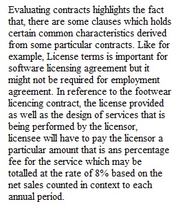 Licensing contract-Clause Analysis